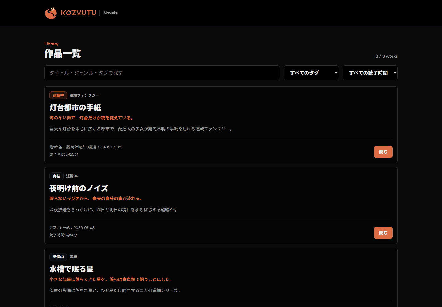 Kozyutu Novels